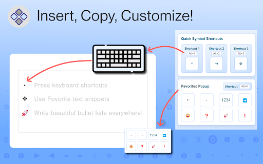 Favorite Emojis Copy Popup screenshot 1