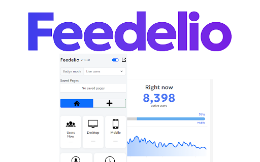 Feedelio Real Time Analytics screenshot 1