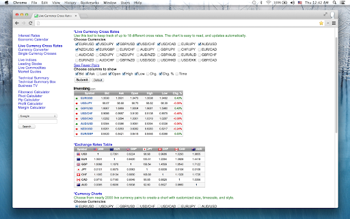 Finance and Investing Tools screenshot 1