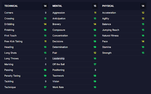 fm-normalizer screenshot 1