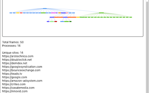FramesExplorer screenshot 1