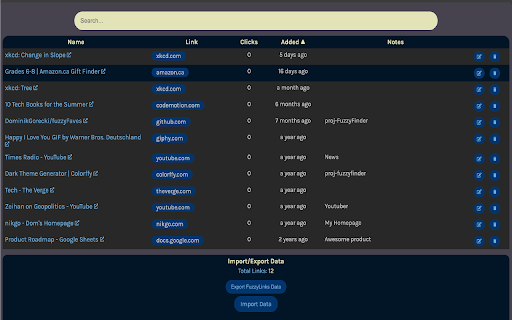 Fuzzy Faves screenshot 1