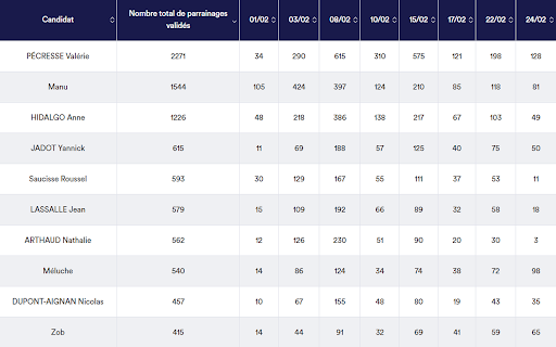 GCL Extension screenshot 1