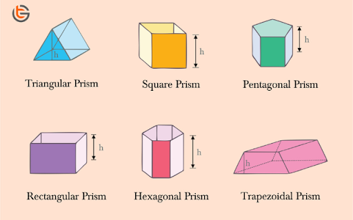 Geometric Prism Shapes screenshot 1