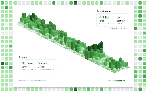 GitHub Isometric Contributions screenshot 1
