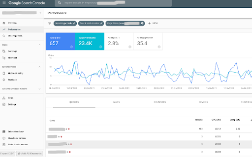 Google Search Console Performance Report link screenshot 1