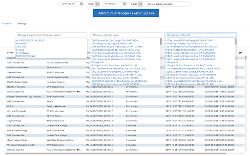 Google Takeout Mileage & Timeline Exporter screenshot 1