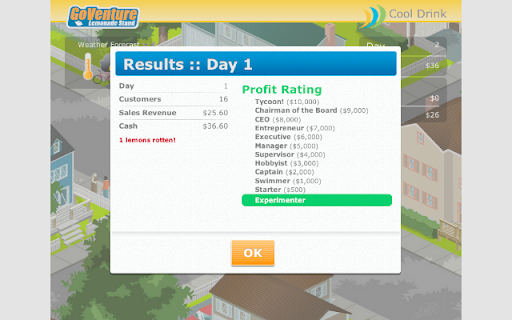GoVenture Lemonade Stand screenshot 1
