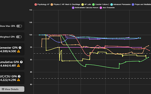 Graderoom screenshot 1