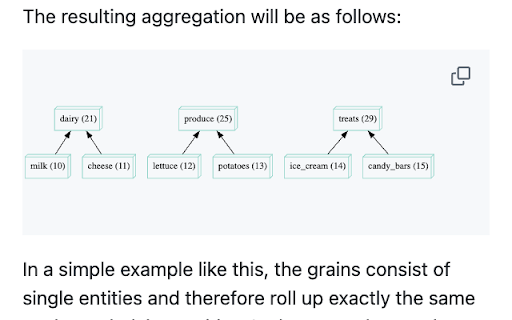 Graphviz Render screenshot 1
