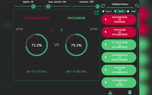 Green Pawn Helper screenshot 1