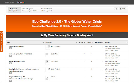 GroupMap screenshot 1