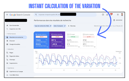 GSC Analytics Enhancer screenshot 1