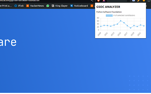 GSoC Analyzer screenshot 1