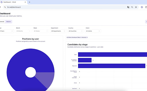 Hired Extension screenshot 1