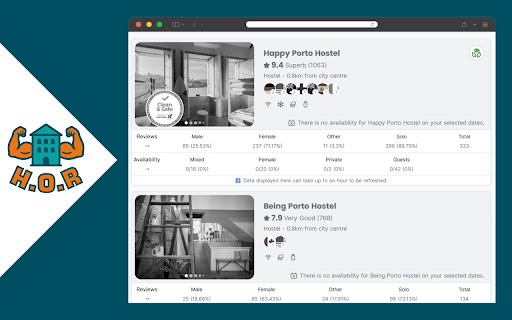 Hostelworld on Roids (H.O.R) screenshot 1