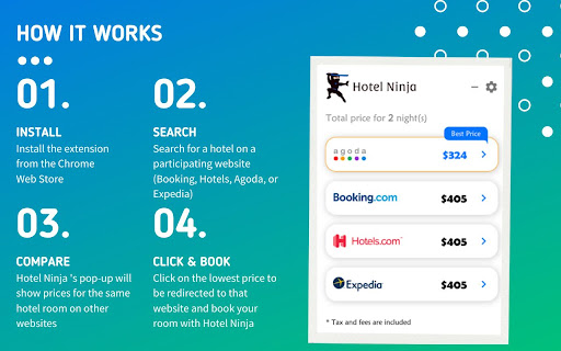 Hotel Ninja screenshot 1