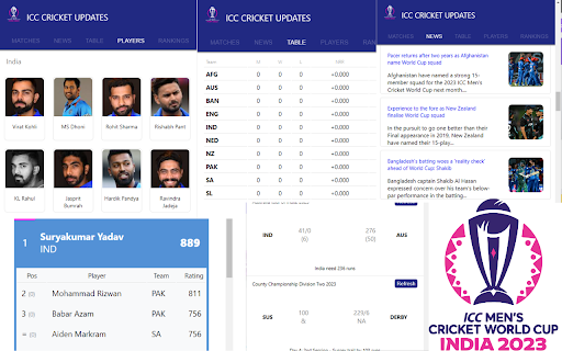 ICC Cricket Updates screenshot 1