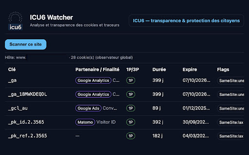 ICU6 Watcher screenshot 1