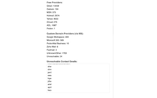 InboxIQ Contact Analyzer screenshot 1