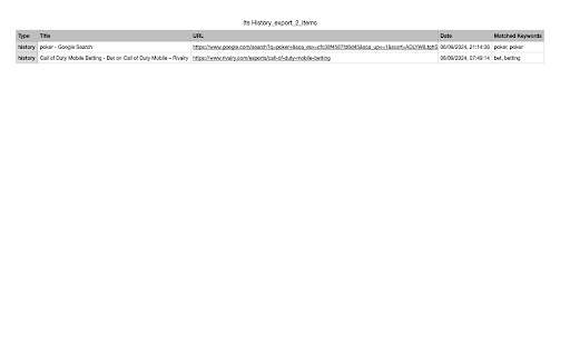 it's History screenshot 1