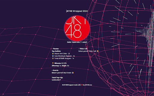 JKT48 Wrapped screenshot 1