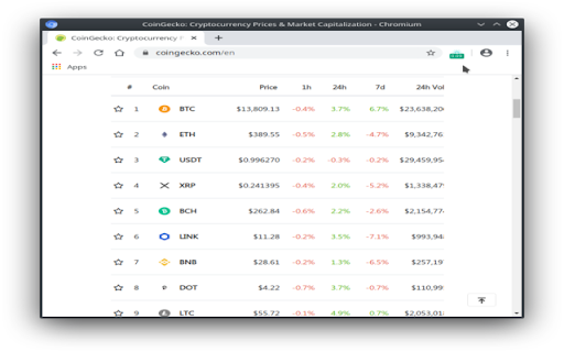 Just Cardano Ticker [PRO] screenshot 1