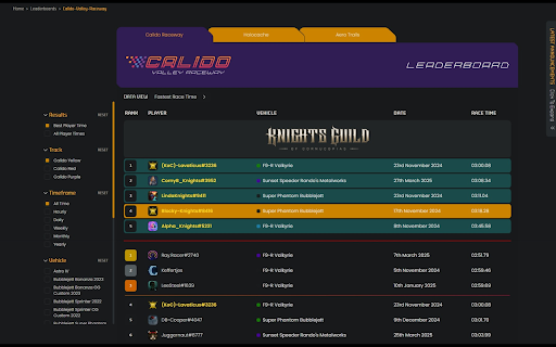 Knights Leaderboard Enhancer screenshot 1
