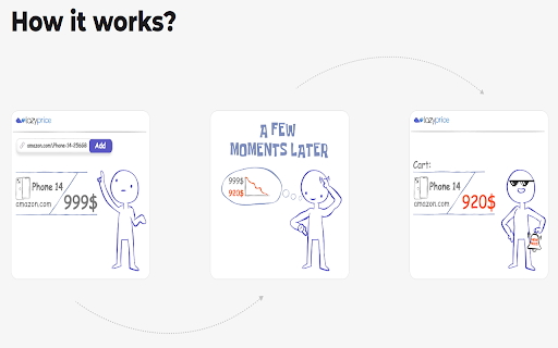 Lazyprice screenshot 1
