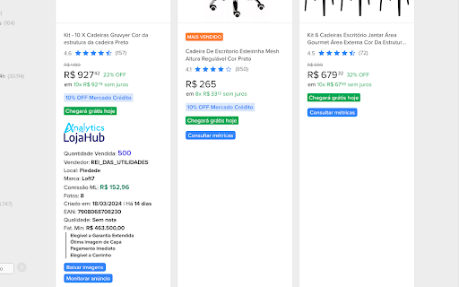 Lojahub Analytics screenshot 1