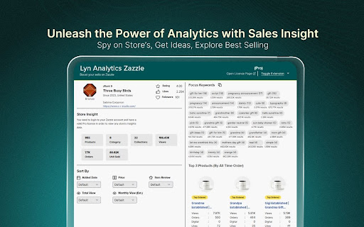 Lyn Analytics for Zazzle screenshot 1