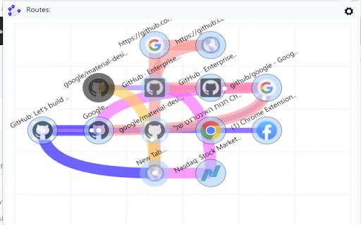 MindMap screenshot 1