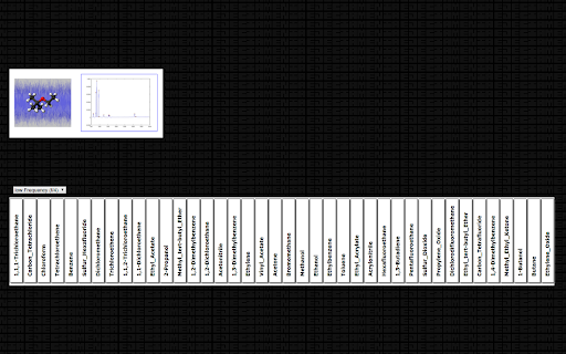 Molecular Sounds screenshot 1