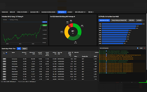 Monitor Dog screenshot 1