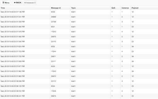 MQTTBox screenshot 1