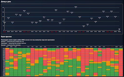 MTS FogPlay Monitor screenshot 1