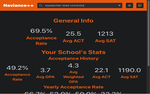 Naviance School Stats screenshot 1
