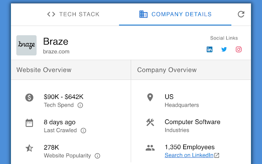 NerdyData Website Inspector screenshot 1