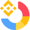 NFTwatcher Binance NFT logo