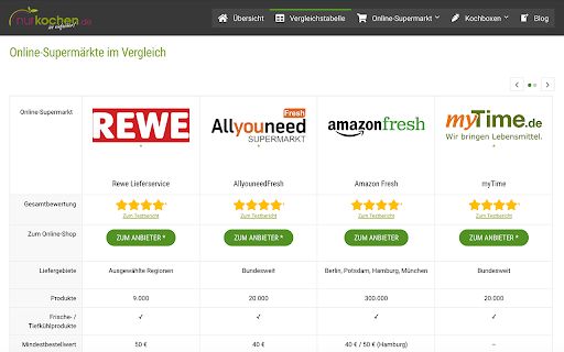 NurKochen screenshot 1