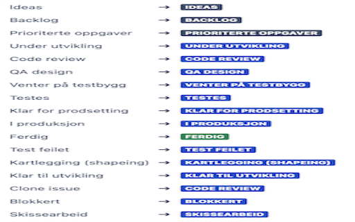 Oversette Jira - Folgesvenn screenshot 1