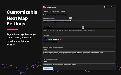 Page Analytics: on-page SEO insights from GA4 screenshot 1