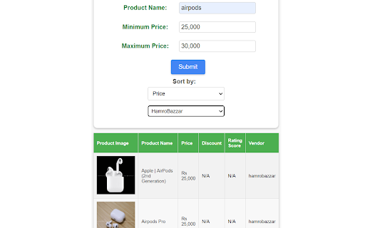 Paisa Bachau screenshot 1