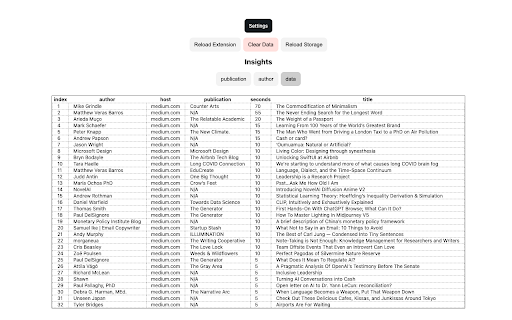 Panalytics screenshot 1