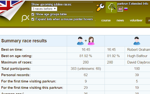 parkrun Extended Info screenshot 1