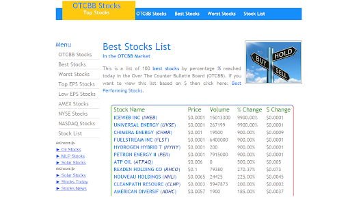 Penny Stocks screenshot 1