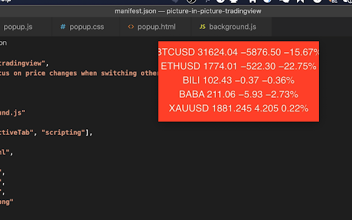 picture-in-picture-tradingview screenshot 1