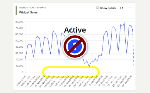PostHog Annotation Hider screenshot 1