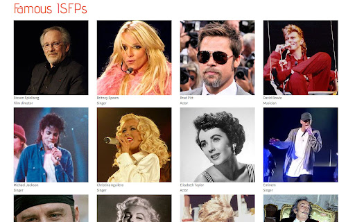 Prelude Character Analysis screenshot 1