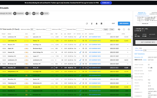 Premium Board by Steel City Dispatching screenshot 1